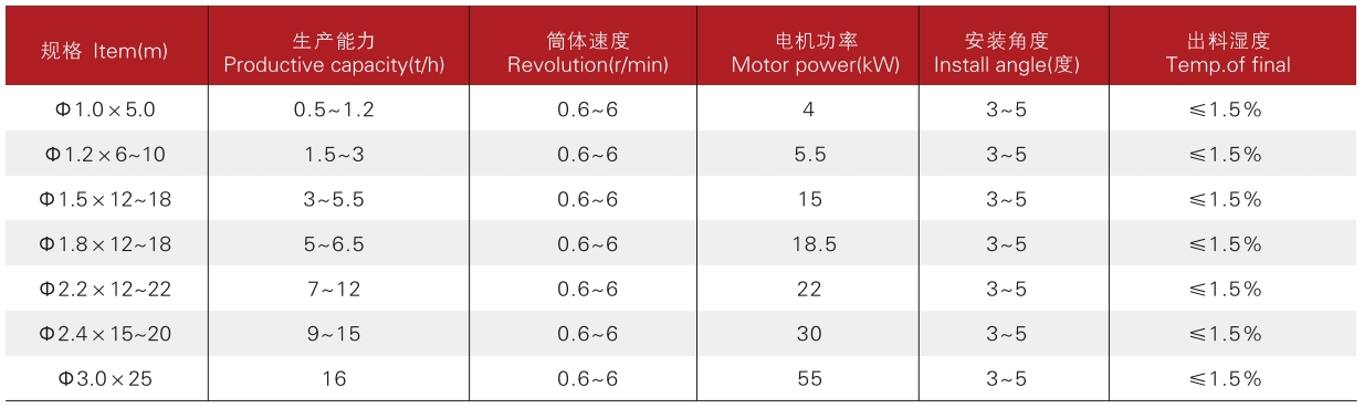 1759031723126913.jpg 1-241231130956327.jpg