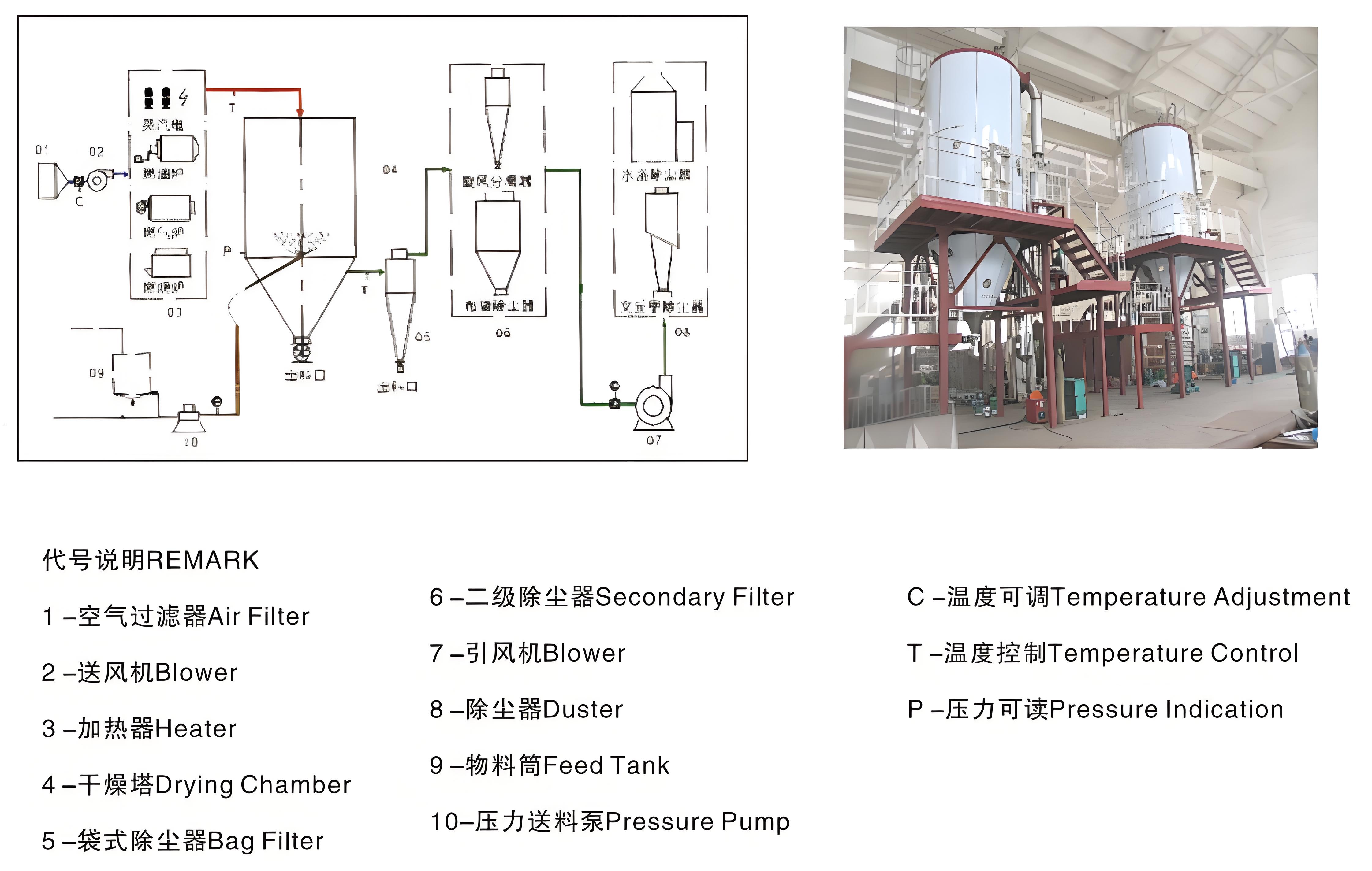 1759032450764259.jpeg 1-2503050TJM28.jpeg