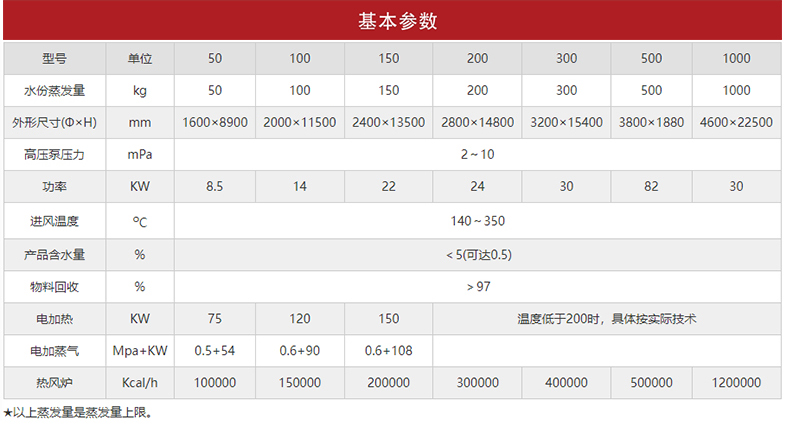 1759032674261229.jpg 1-250305110004428.jpg