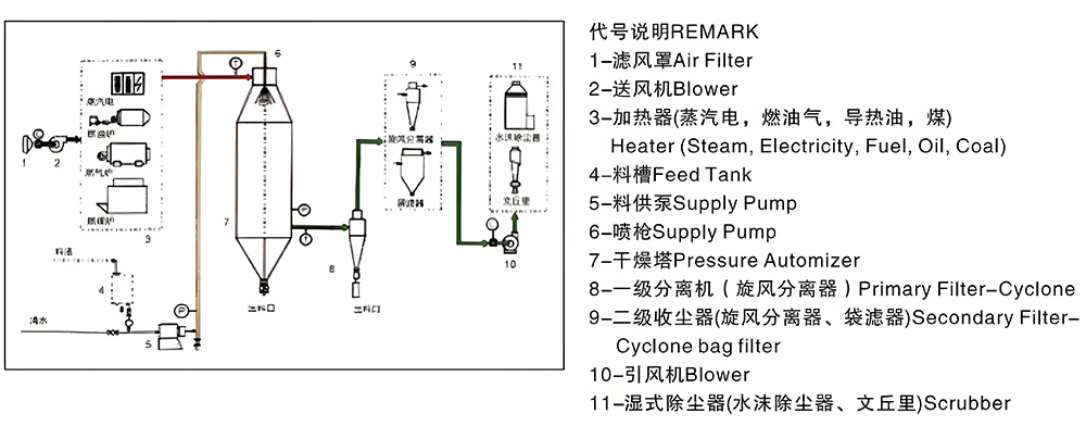 1759032685193194.jpg 1-250304162254F8.jpg