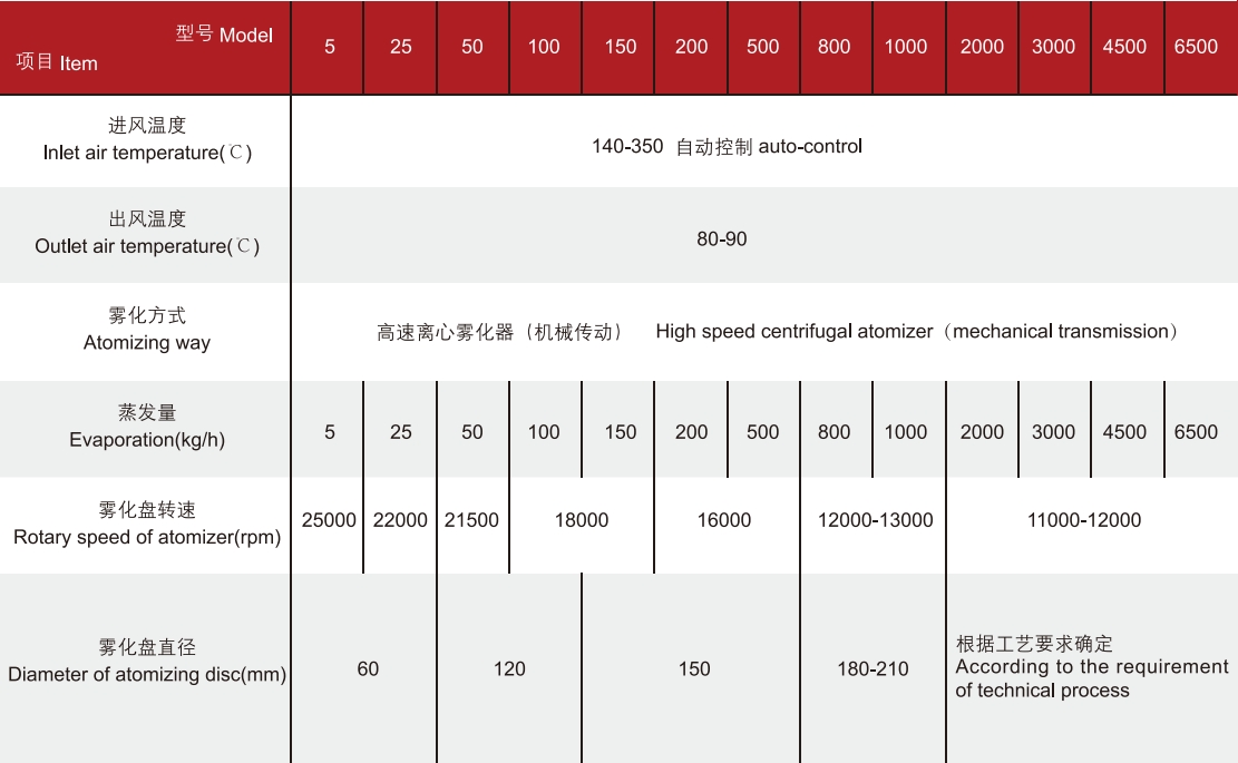 1759032857208567.jpg 1-250305101S5442.jpg