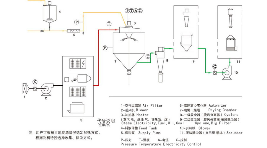1759032903135815.jpg 1-25010F940094a.jpg