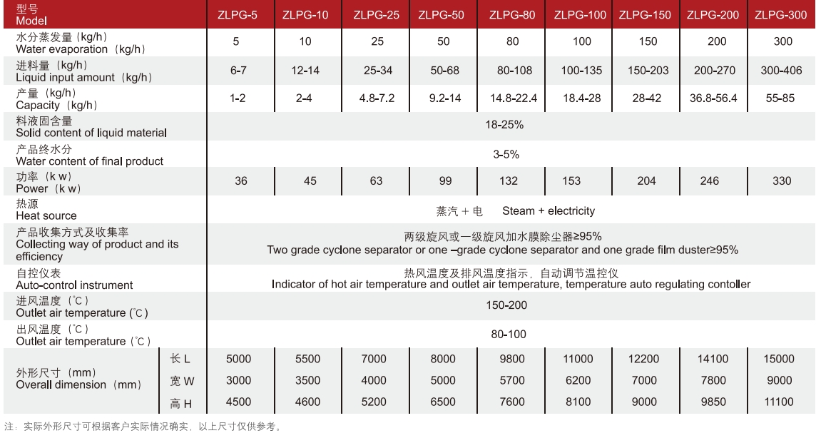 1759033098796504.jpg 1-241230162519117.jpg